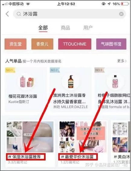 为什么小红书推广，会成为品牌方首选？