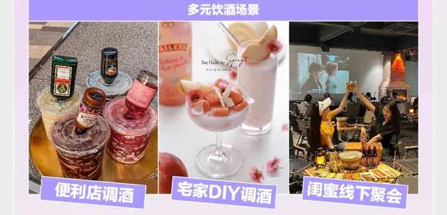 2022下半年小红书内容营销怎么玩？丨官方图鉴解读