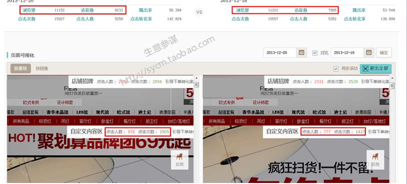 生意参谋装修分析怎么用? 生意参谋装修分析怎么用?