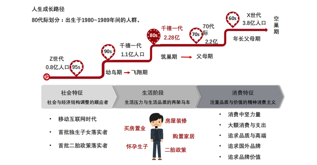 小红书营销的实用方式与方法