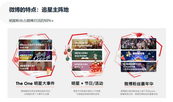 微信、B站、抖快、小红书等7大平台玩法详解，一文读懂！