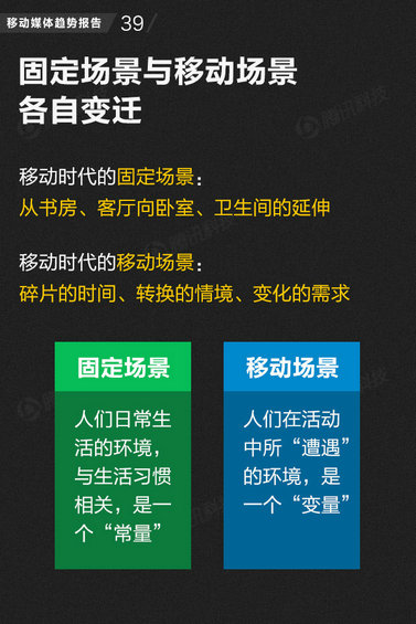 71页PPT读懂中国网媒的未来