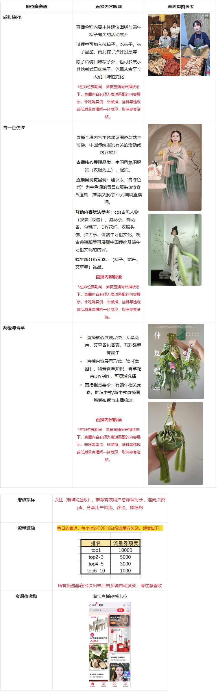 淘宝直播种草新青年之端午游园会活动招募