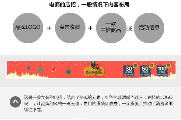 淘宝视觉营销设计|如何设计店铺首页，展现店铺特色？