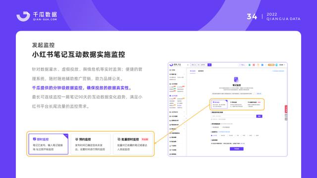 小红书保姆级教程｜2022品牌营销决策怎么做