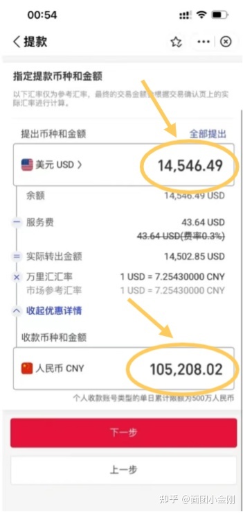 怎么用tiktok短视频变现赚钱？（1天赚3万暴利玩法分享！）