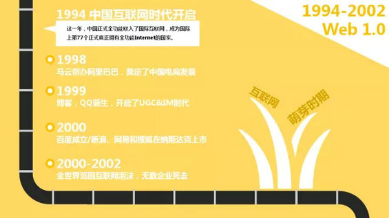 马化腾马云周鸿祎推荐:你不能错过的40页PPT【互联网思维】 马化腾马云周鸿祎推荐:你不能错过的40页PPT【互联网思维】