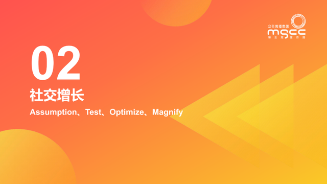 小红书种草ATOM方法论—品牌社交效果增长模型