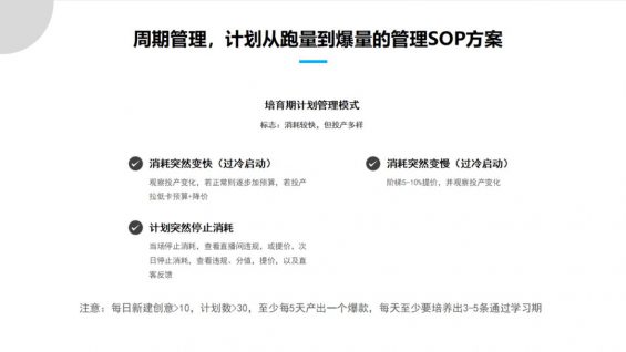 千川数据不会看？长文拆解月耗千万的优化模型