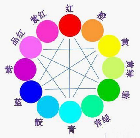 淘宝主图能写什么文字?