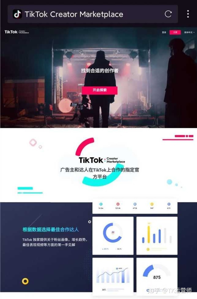 tiktok短视频这个平台是如何赚钱的？