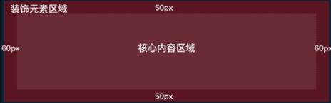 网店装修的9种特殊图规范,你懂吗? 网店装修的9种特殊图规范,你懂吗?