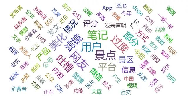 当“种草”沦为“营销”，小红书该何去何从？