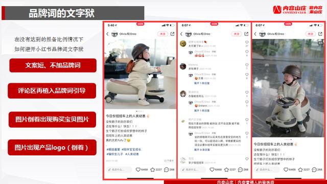 小红书品牌营销：2022年小红书怎么做？