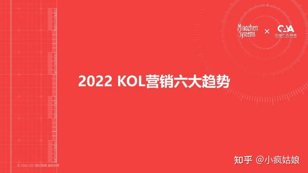 2022年KOL营销白皮书