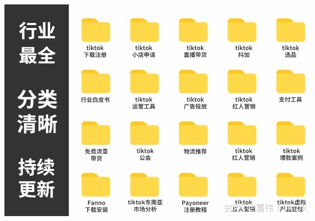 【干货】借力TikTok玩转品牌营销，细数你不知道的神操作