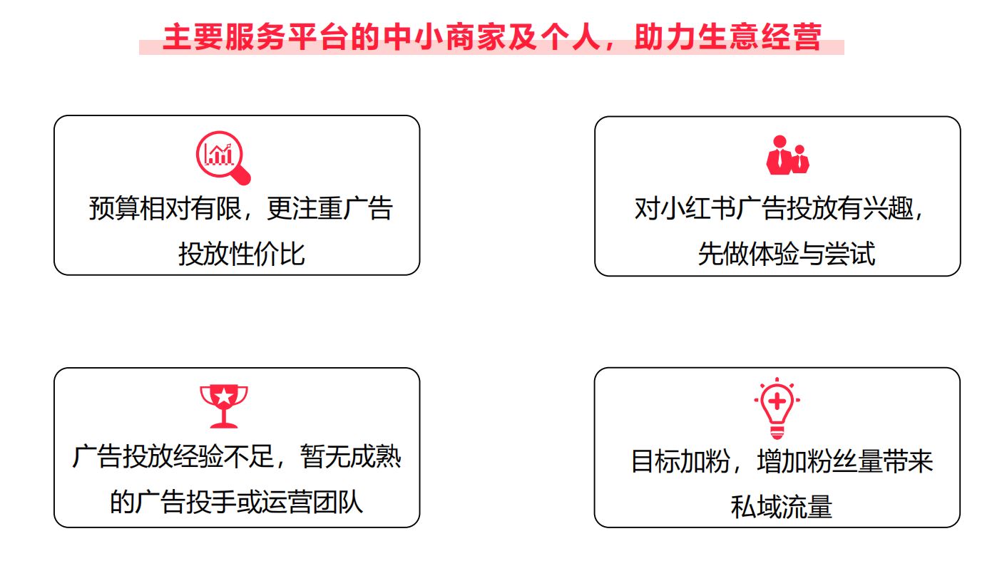 小红书薯条投放入门秘籍（新手小白投放薯条必看）