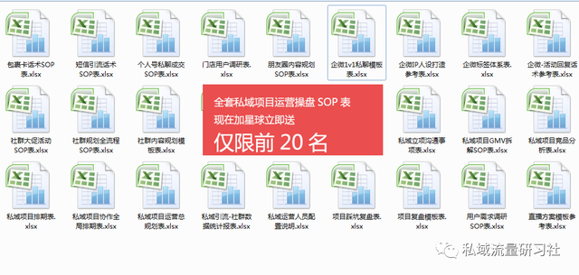 「干货分享」小红书运营操作指南