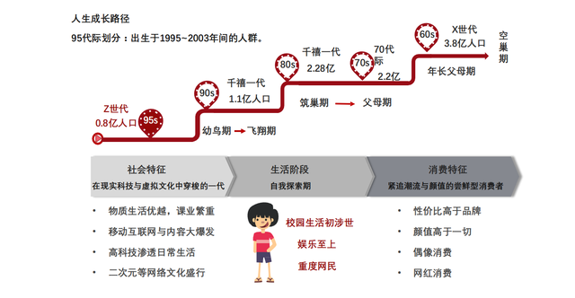 小红书营销的实用方式与方法