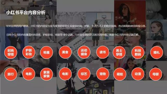 推荐13个超好用的小红书爆款笔记技巧