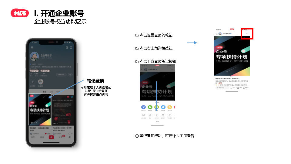 2022小红书企业号从0-1运营方案（附下载）