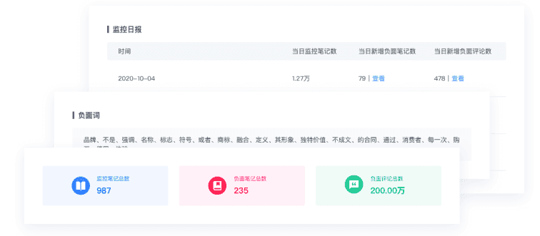 小红书品牌闭环营销攻略，数据化投放实现流量增长