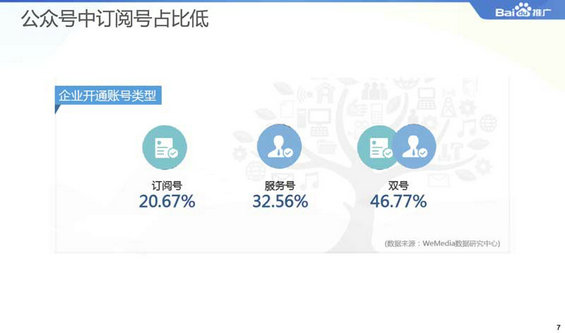 2014微信公众平台生态白皮书