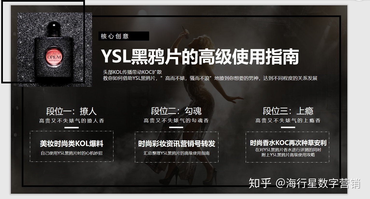 用户收割大法——2020小红书KOL营销全攻略 用户收割大法——2020小红书KOL营销全攻略