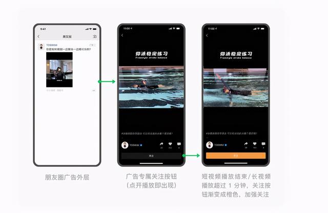 微信视频号推广，观看，加粉，链路提效