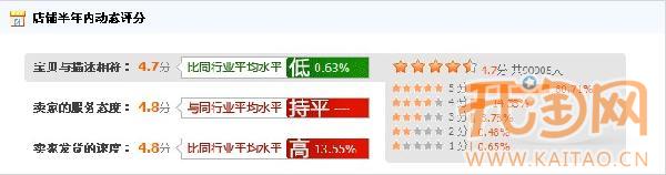 酷酷啦打底裤棉帽专卖