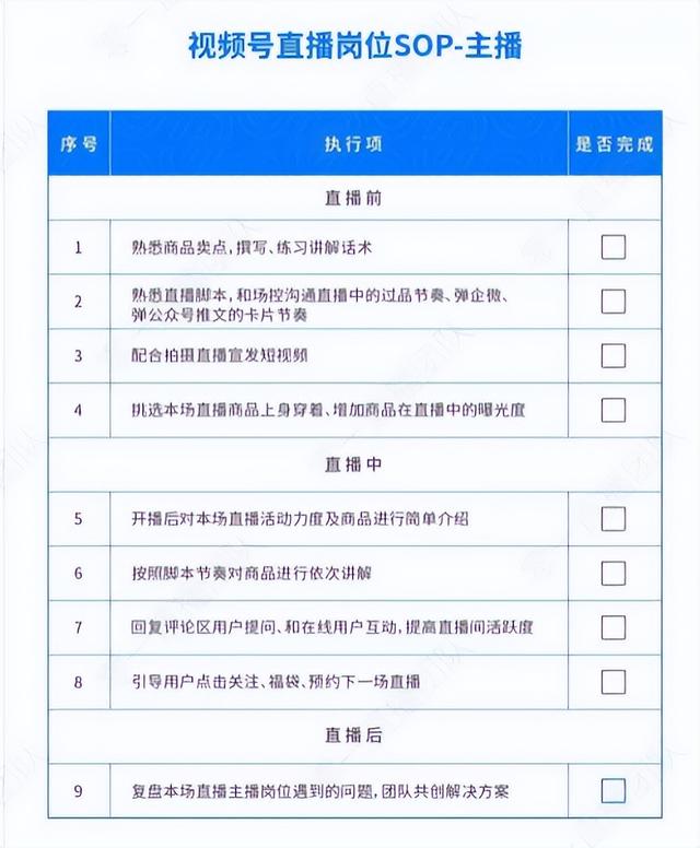 穿越平台周期，把握视频号带货直播阶段重点