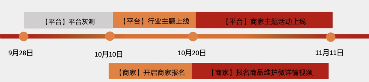 淘宝微详情双十一专属活动来袭，来看详情