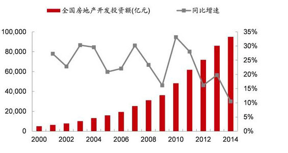 强烈推荐:史上对互联网+理解最深入的文章(建议细读) 强烈推荐:史上对互联网+理解最深入的文章(建议细读)