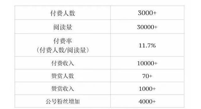 视频号：微信长大烦恼的「解药」？