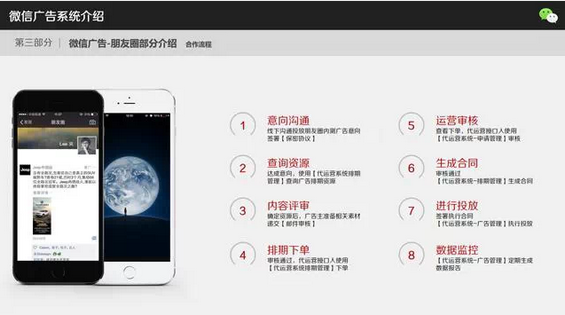你知道微信是怎么卖公众号与朋友圈广告吗？