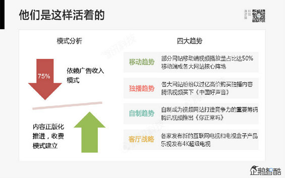 腾讯发布80页重磅《2014互联网跨界趋势报告》：哪些行业将被颠覆