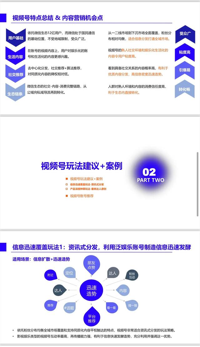 《2022视频号内容营销方法论》完整版，学习收藏