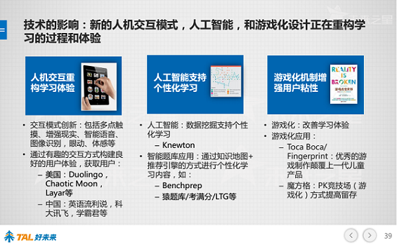 30张PPT让你看懂中国在线教育行业