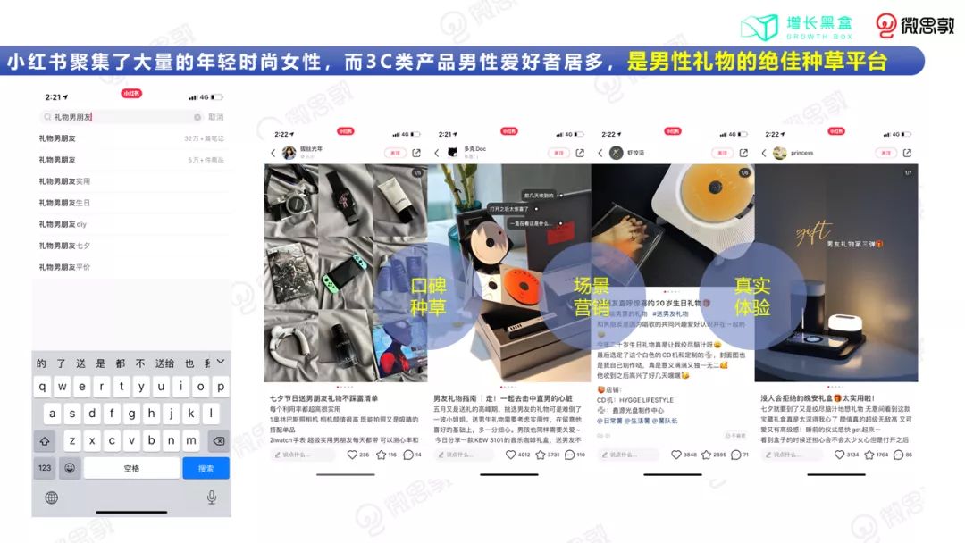 3C小家电如何在小红书营销出圈？