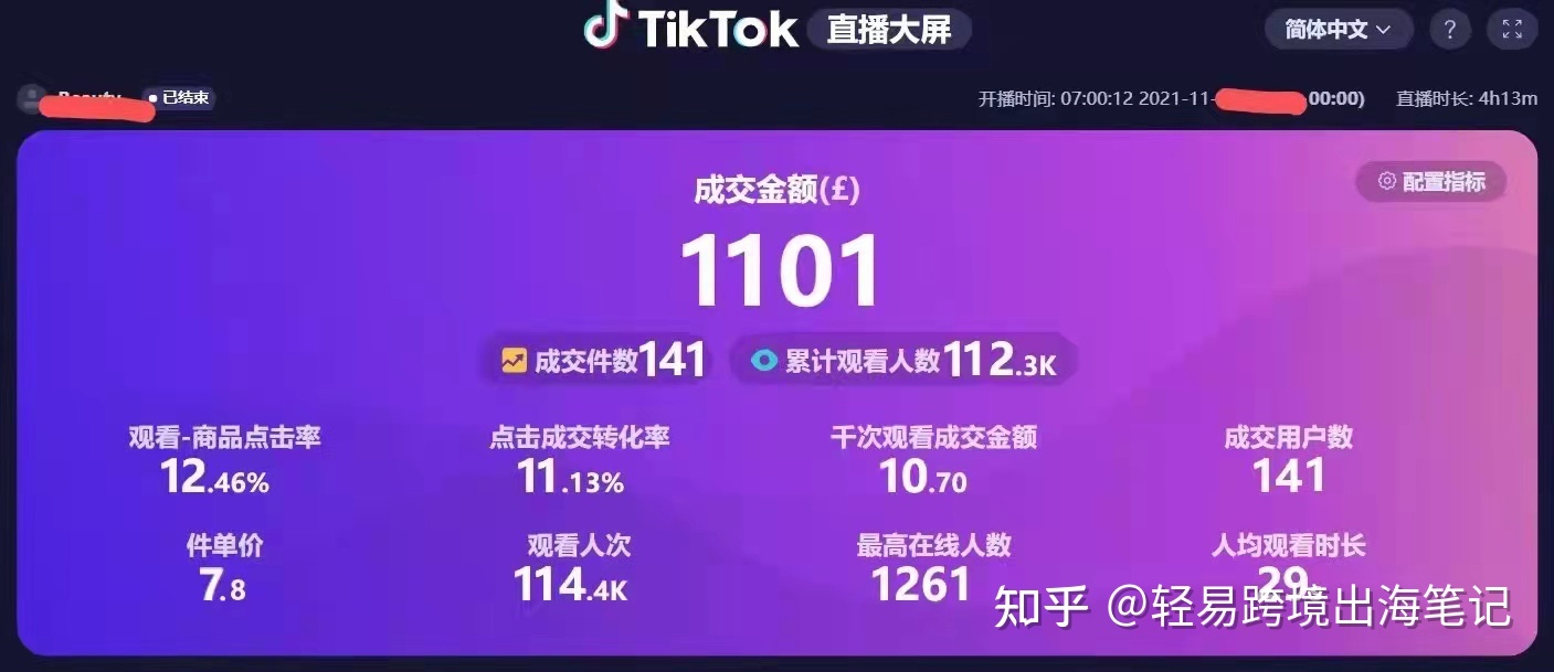 抖音直播赚Q神话能否复刻到TikTok？【直播环节一文通】