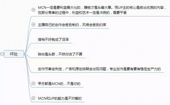 脑图：MCN指南