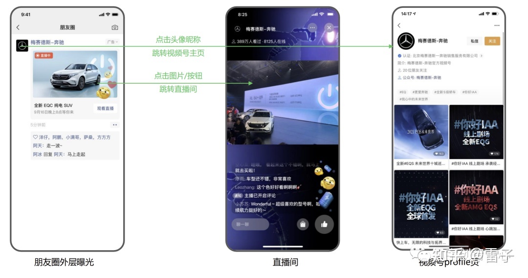 公众号与视频号双加持，新增推广链路助力品牌营销