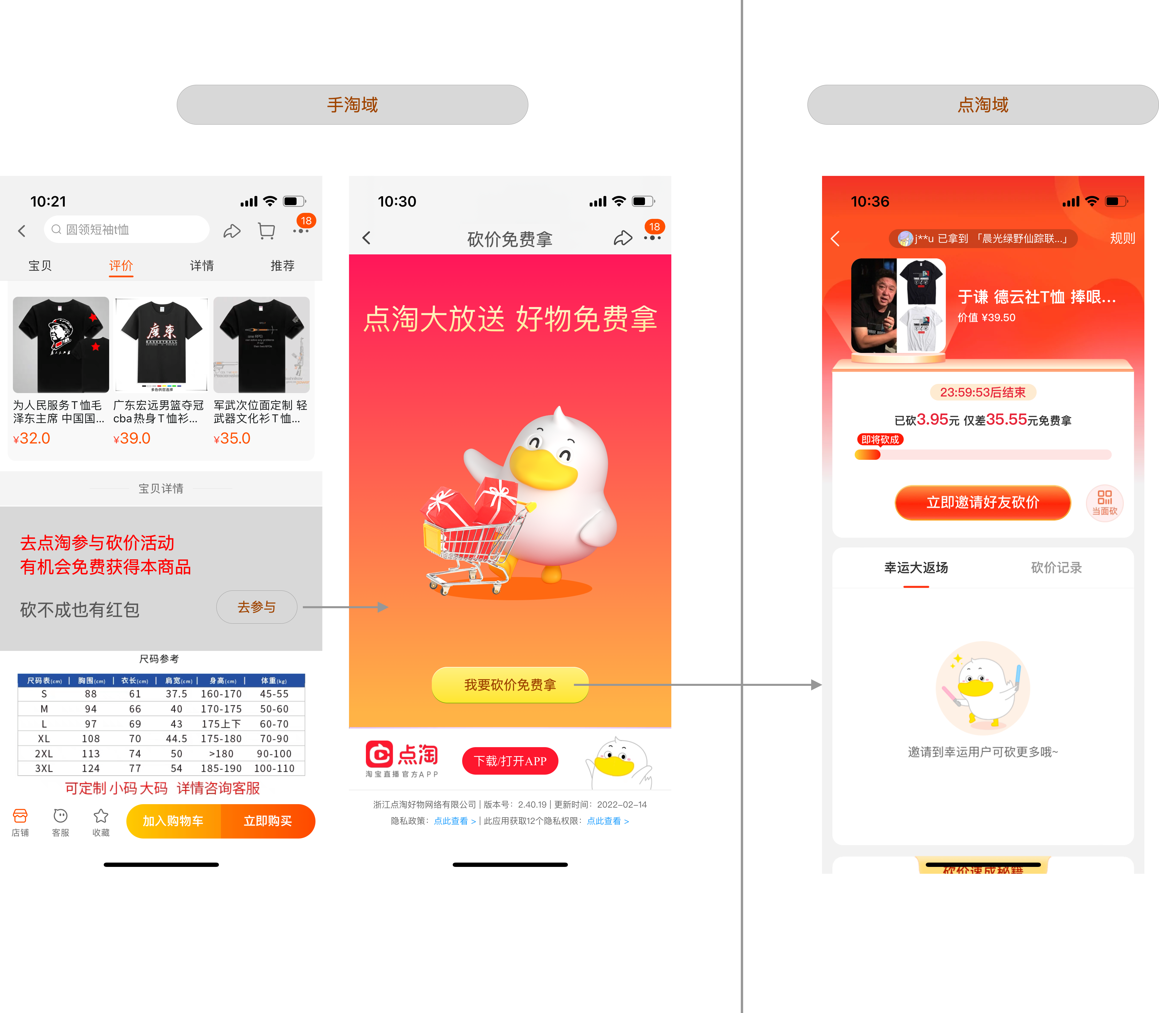 点淘双11购物车砍价招商方案是什么？