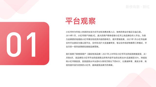 「报告」2022小红书营销洞察白皮书