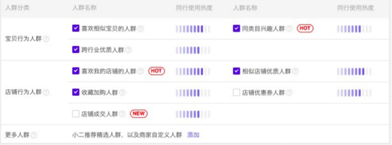 独享橱窗功能有哪些用处?又该怎么创建 独享橱窗功能有哪些用处?又该怎么创建