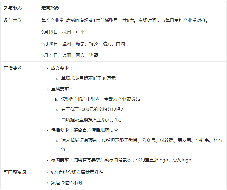 淘宝直播921秋上新活动开启招商