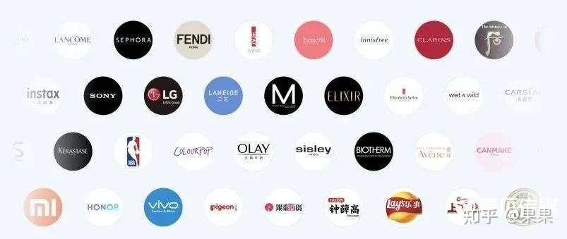 小红书引流获客最全攻略