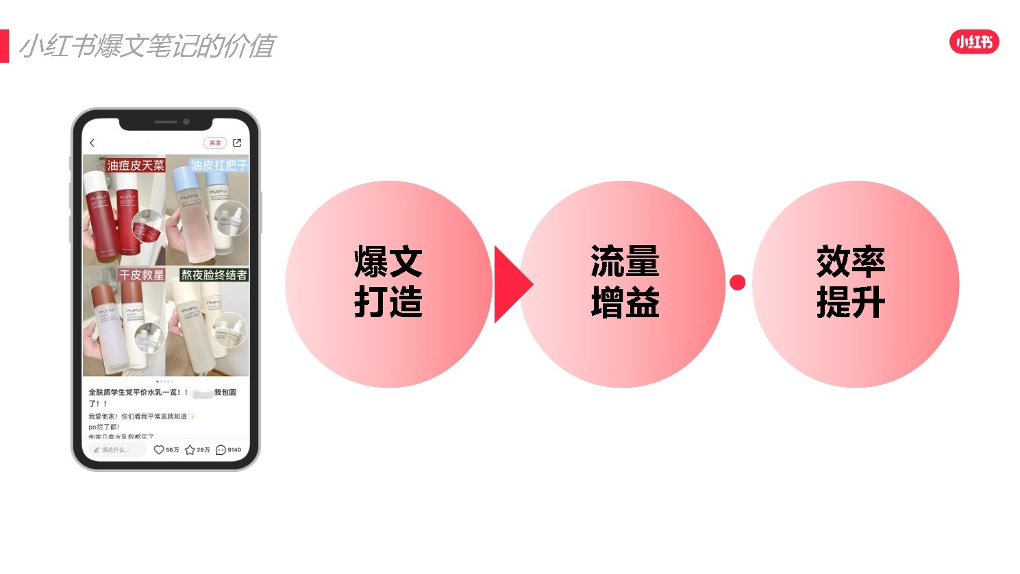 2022小红书618爆文打造攻略 2022小红书618爆文打造攻略