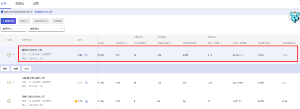 超级推荐怎样通过对定向的调价来提升投产比