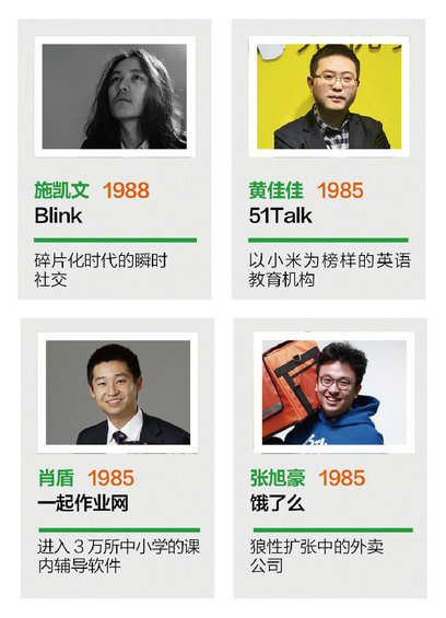 【史上最完整创业数据】30岁以下创业白皮书